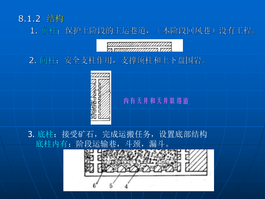 2020年金属矿地下开采陈国山第八章空场采矿法参照模板可编辑课件.pptx_第3页