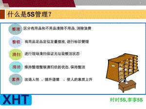 5s宣传资料(版)课件.ppt