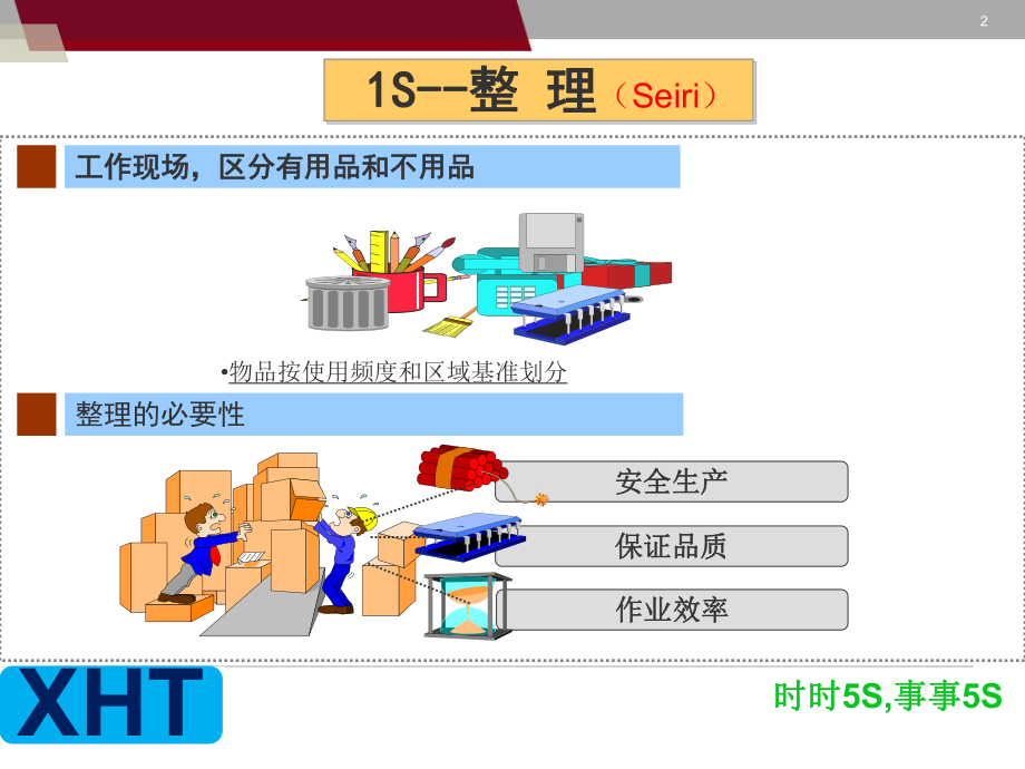 5s宣传资料(版)课件.ppt_第2页