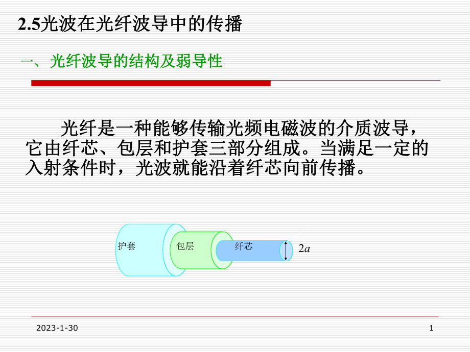 25光波在光纤波导中的传播1课件.ppt_第1页