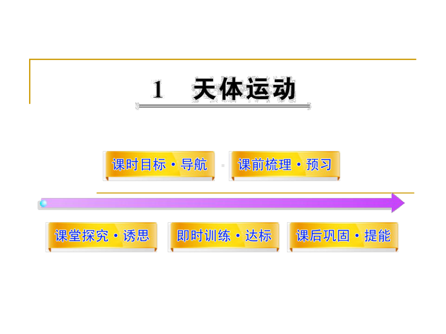 31天体运动课件(教科版必修2).ppt_第1页