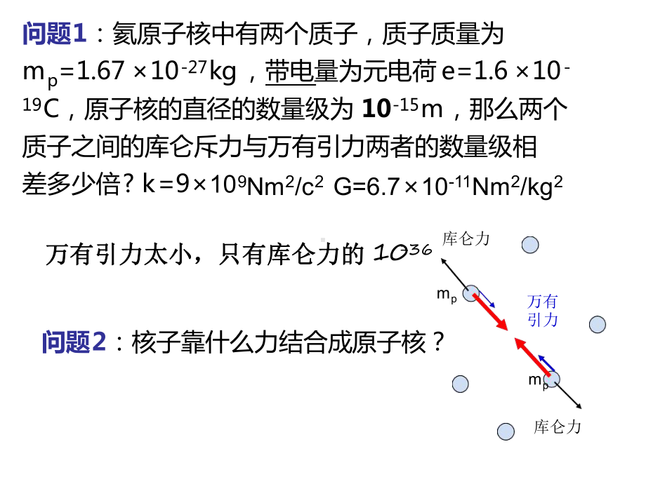 195核力和结合能课件.ppt_第2页