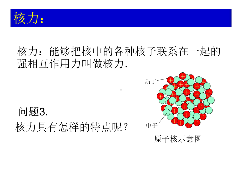 195核力和结合能课件.ppt_第3页