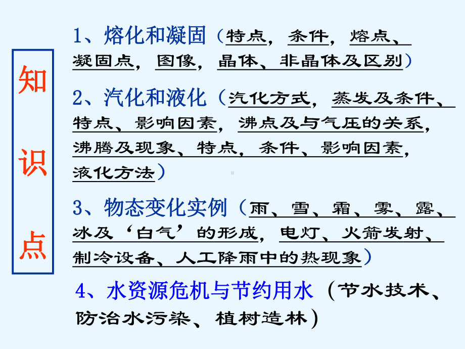 中考物理热学、电学专题复习人教版课件.ppt_第2页