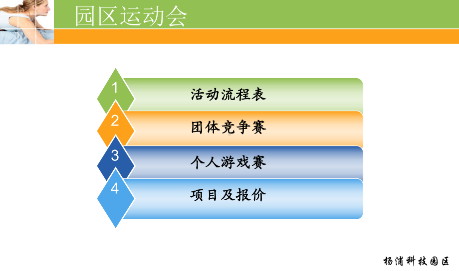 2103年杨浦科技园区运动会课件.ppt_第2页