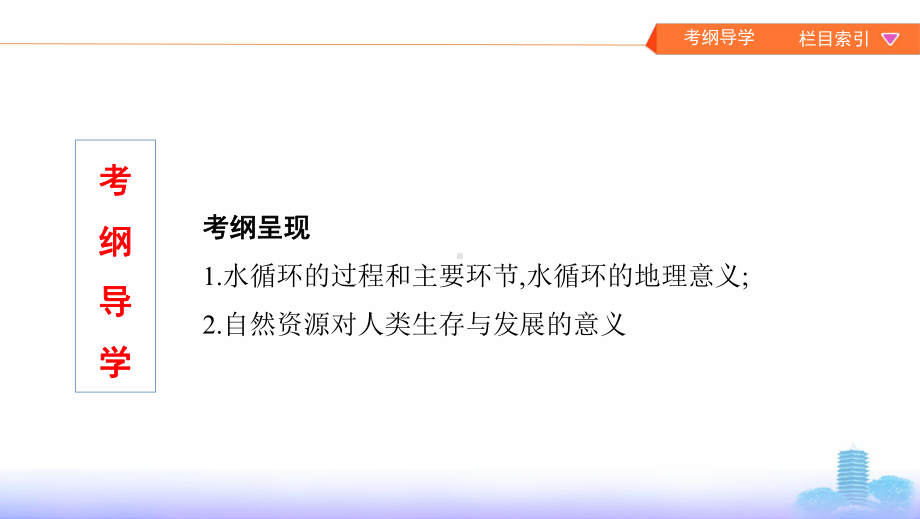 《3年高考2年模拟》地理湘教考苑版一轮复习名师课件：第四单元1第一讲自然界的水循环与水资源的合理利.pptx_第2页