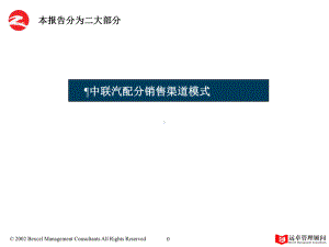 中联渠道模式及管理课件.ppt