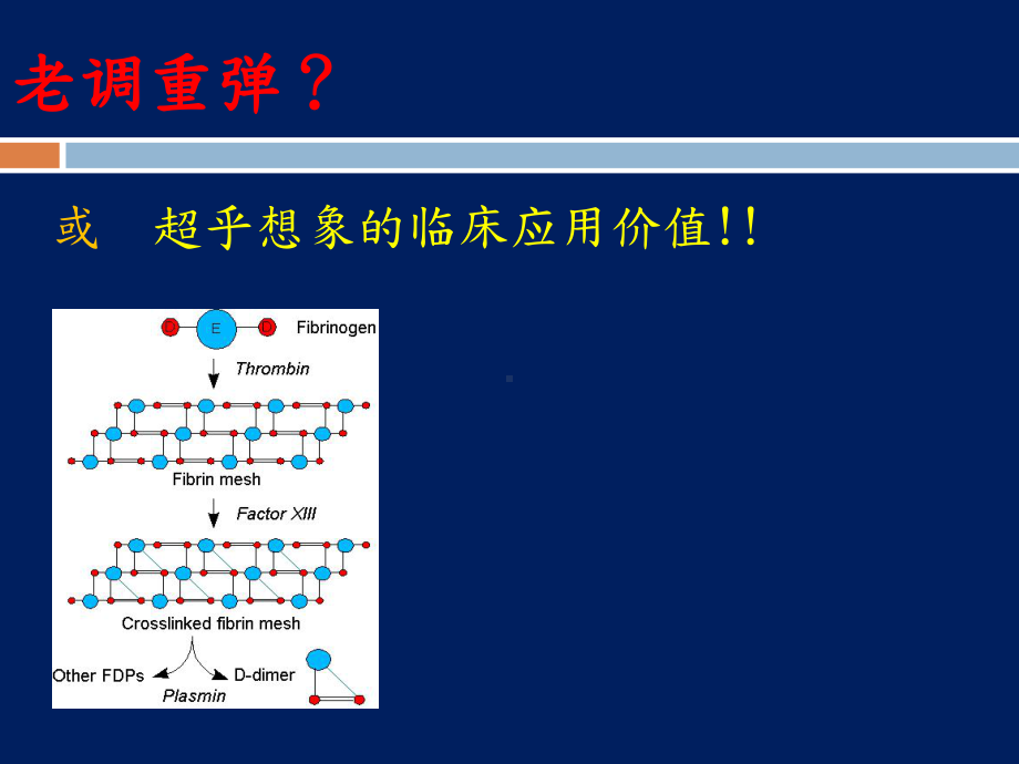 D二聚体急诊临床应用专家共识课件.ppt_第2页