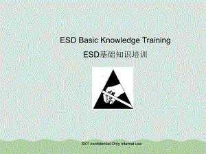 ESD基础知识培训课件.ppt