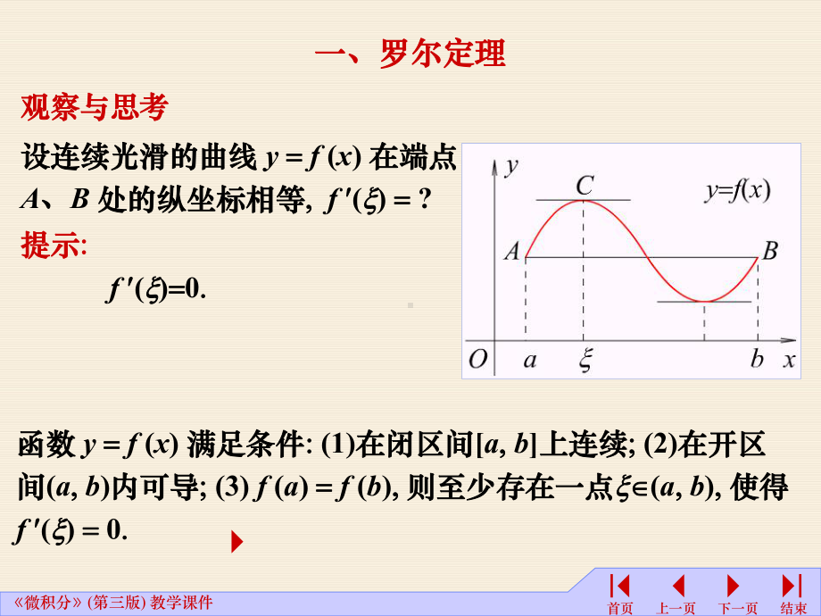 01杨燕高等数学教学课件.ppt_第2页