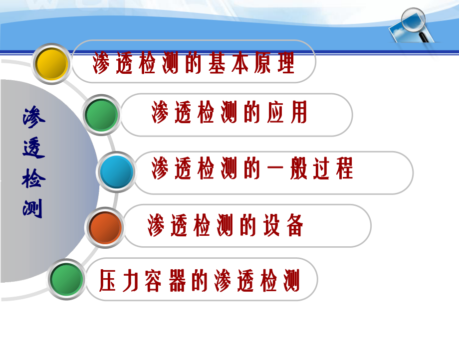 cs10501渗透检测教学课件第三部分渗透检测的一般过程.ppt_第2页