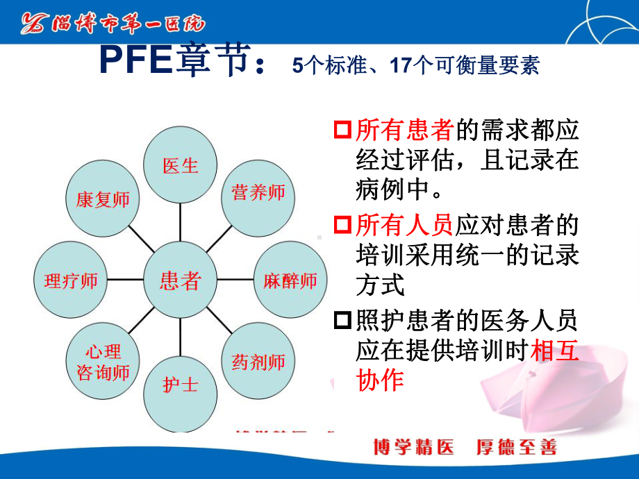 PFE相关制度及查检表培训课件.ppt_第3页