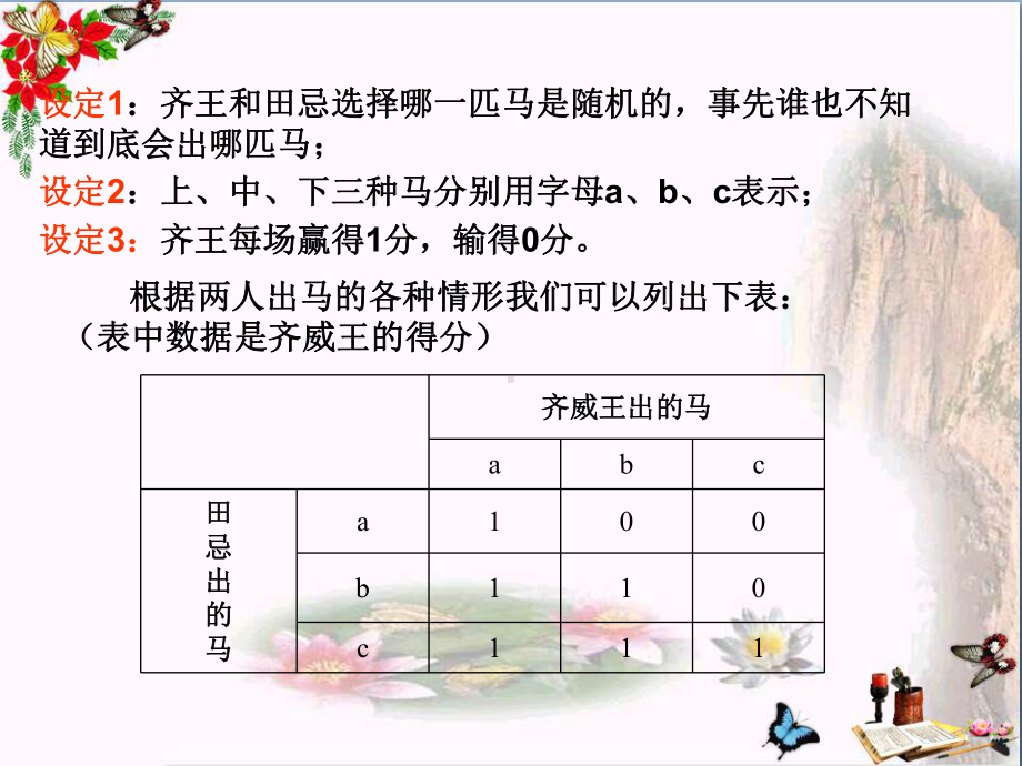 三年级语文下册第3单元12《田忌赛马》优选PPY课件3沪教版.ppt_第3页