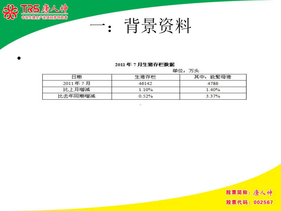 专业户选择与拜访技巧版课件.ppt_第2页