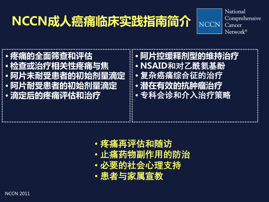 NCCN癌痛指南季楚舒教授解读课件.ppt_第2页