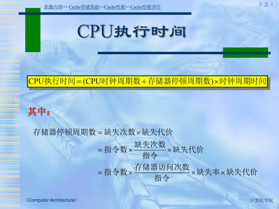 Cache性能解读课件.ppt_第3页