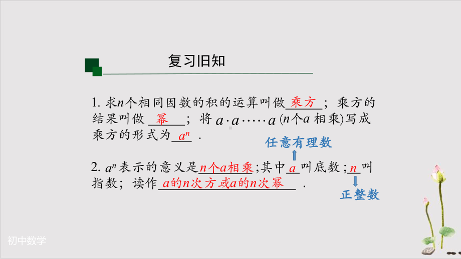 《同底数幂的乘法》课件人教版1.pptx_第2页