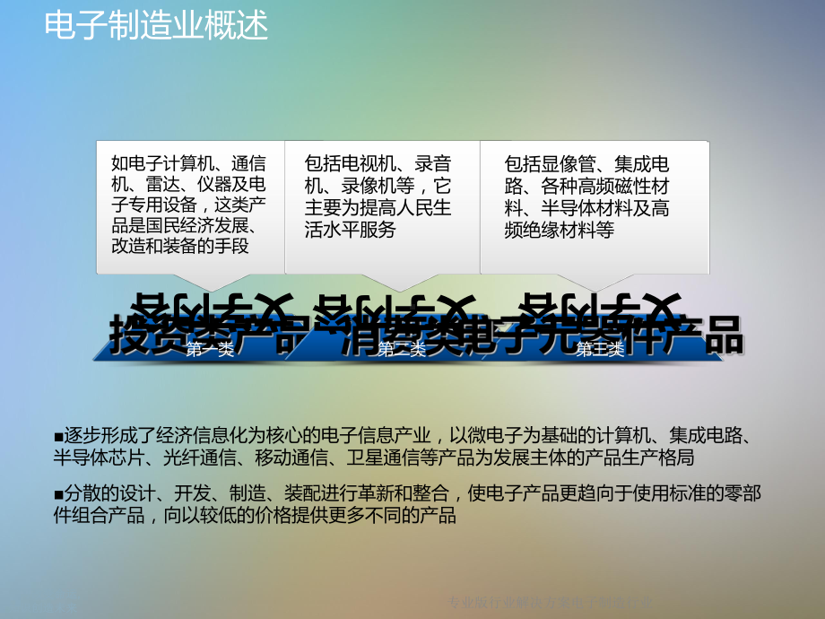 专业版行业解决方案电子制造行业课件.ppt_第3页