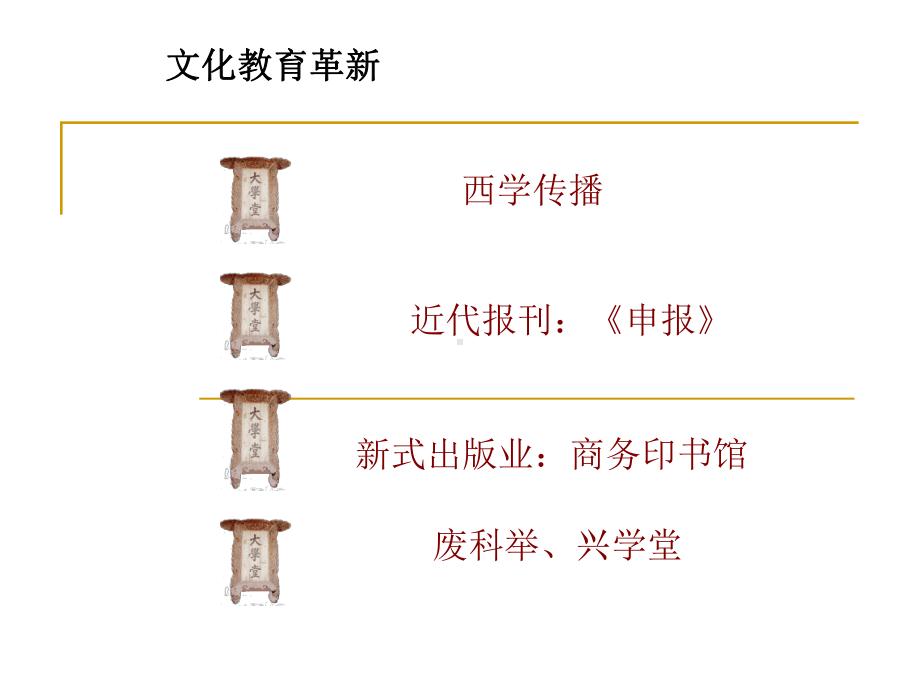 《文化教育革新》教学课件.ppt_第3页