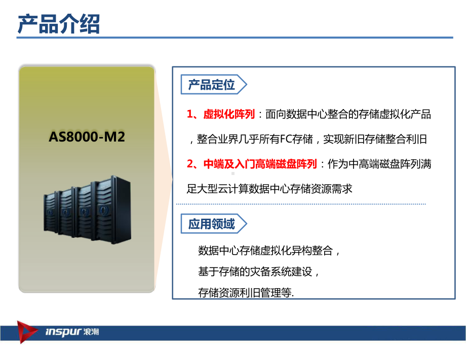 2020年浪潮AS8000M2培训稿件课件.pptx_第3页