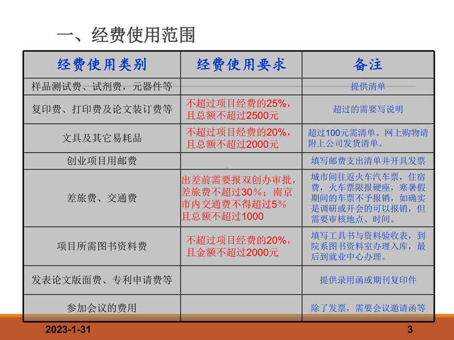 HMM词性标注创新创业与成果转化工作办公室南京大学课件.ppt_第3页