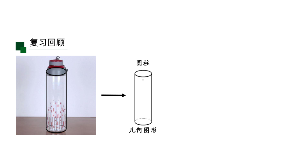 《几何图形》教材1课件.pptx_第3页