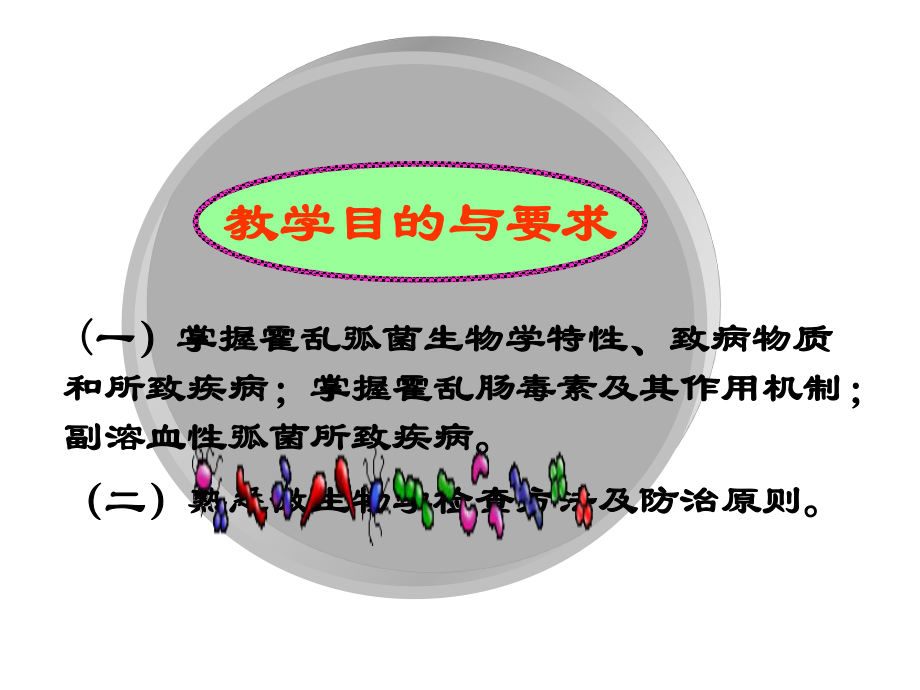 [医学微生物学]弧菌属螺杆菌属厌氧性细菌课件.ppt_第2页