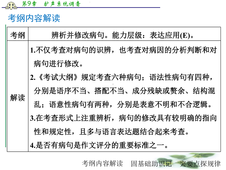 《大高考》高考语文(全国通用)二轮复习课件：专题3辨析并修改病句.ppt_第2页