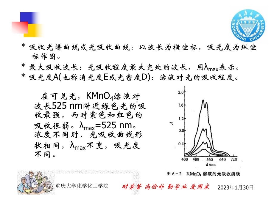 9分光光度分析法解读课件.ppt_第3页