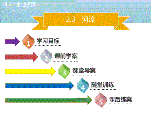 23河流第2课时长江的开发与治理副本课件.ppt