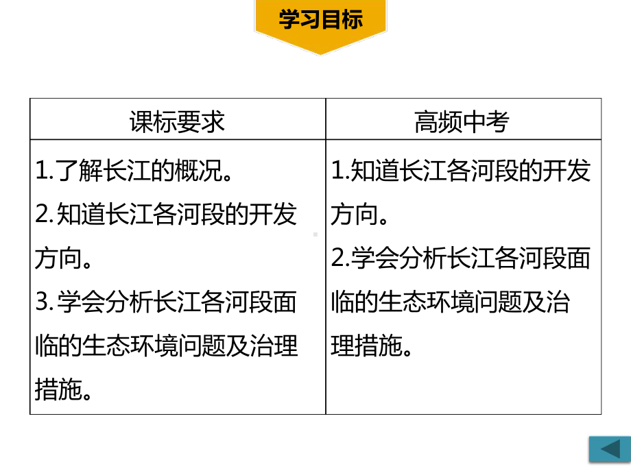 23河流第2课时长江的开发与治理副本课件.ppt_第2页