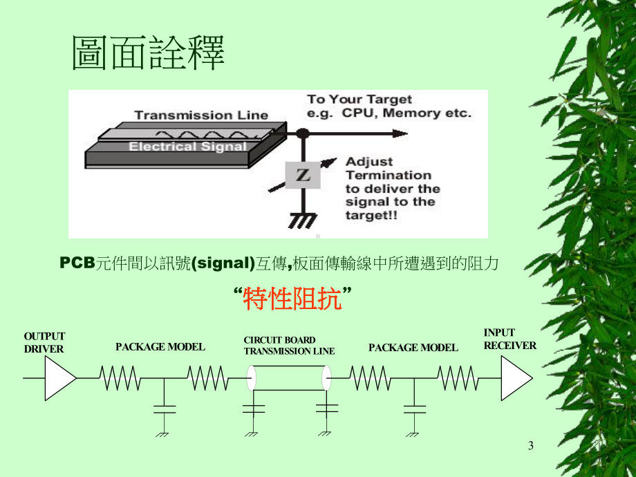 PCB特性阻抗的原理与应用YANTAT课件.pptx_第3页