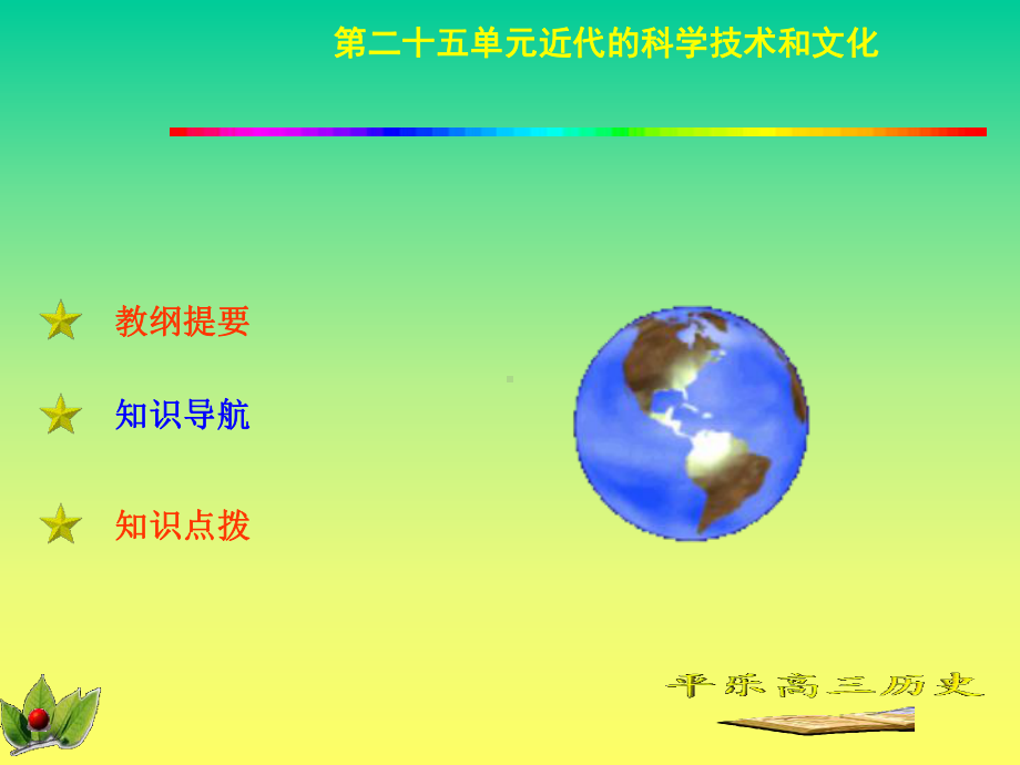 105834第二十五单元近代现的科学技术和文化兰州十中课件.ppt_第2页