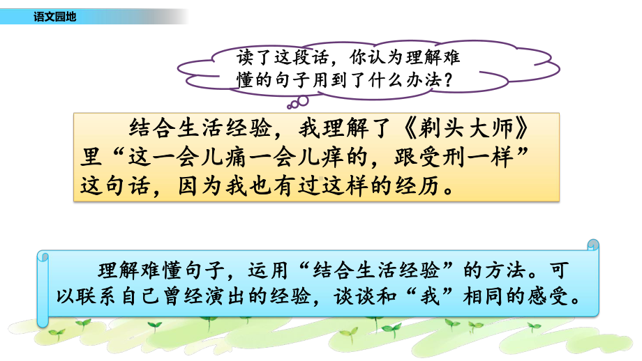 三年级语文下册《第六单元语文园地》课件.pptx_第3页