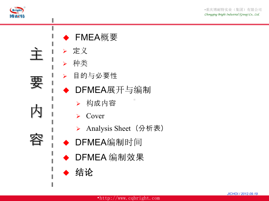 DFMEA培训教程解读课件.ppt_第2页