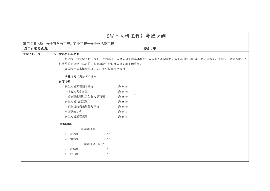 《安全人机工程》考试大纲参考模板范本.doc_第1页