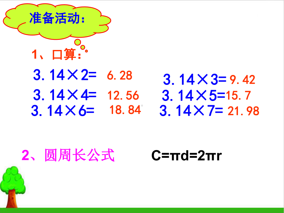 《圆柱的认识》课件3人教版.ppt_第1页