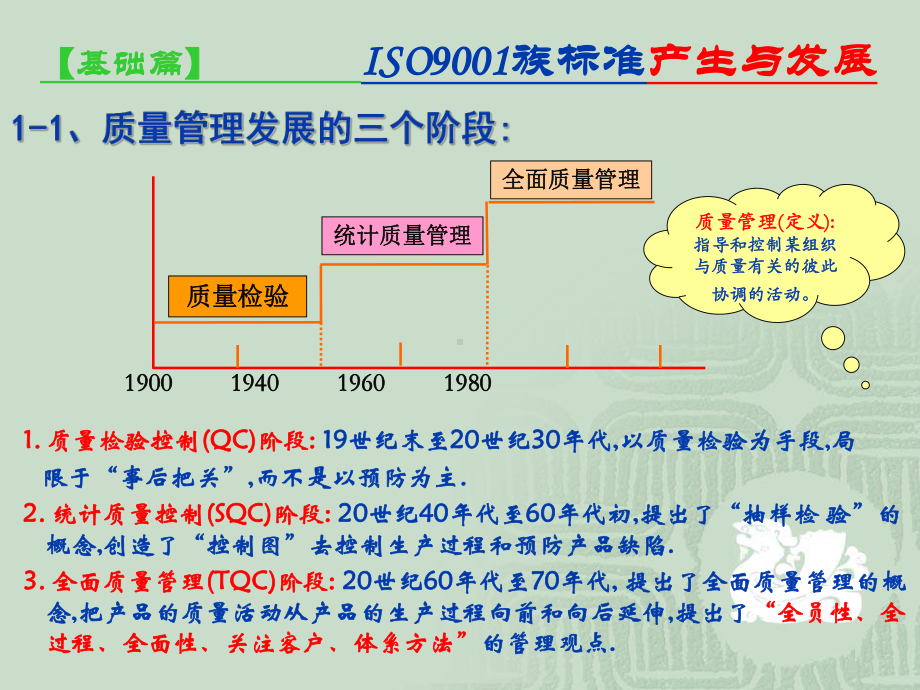 ISO9001条款理解与实施要求课件.ppt_第3页