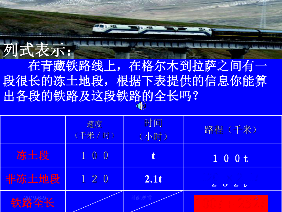 22整式的加减模板课件.pptx_第3页