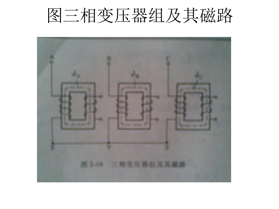 三相变压器接线组别课件.ppt_第2页