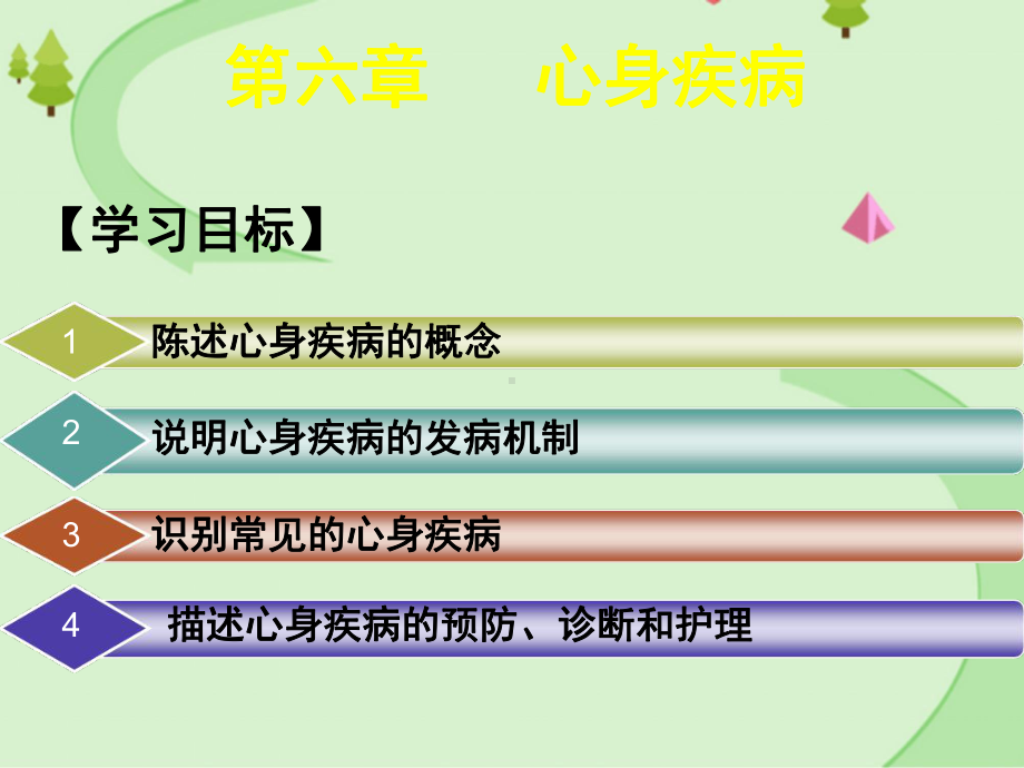 [护理心理学]第六章：心身疾病课件.ppt_第2页