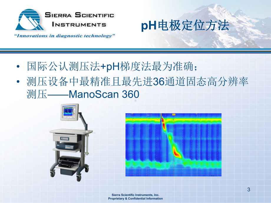 ManoScan360在24小时PH监测中应用课件.ppt_第3页