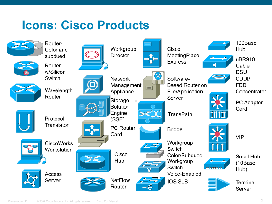 CiscoIcons思科图标库(最全版)课件.ppt_第2页