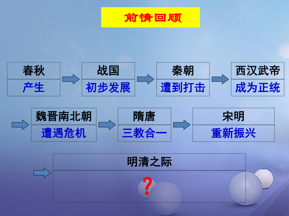 (水滴系列)高中历史第5课明清之际的思想批判岳麓版必修3课件.ppt_第2页