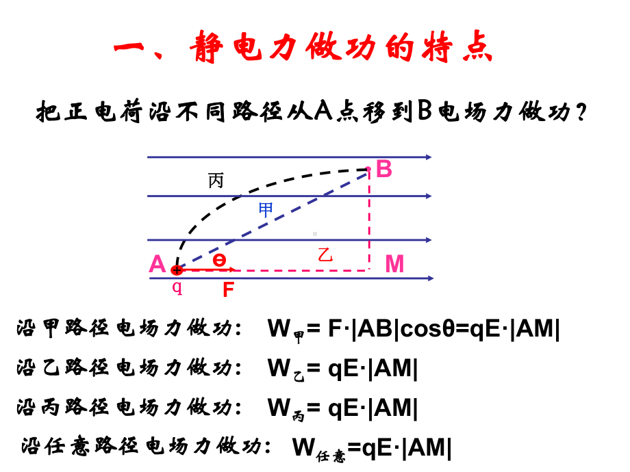 14电势能和电势课件.ppt_第3页