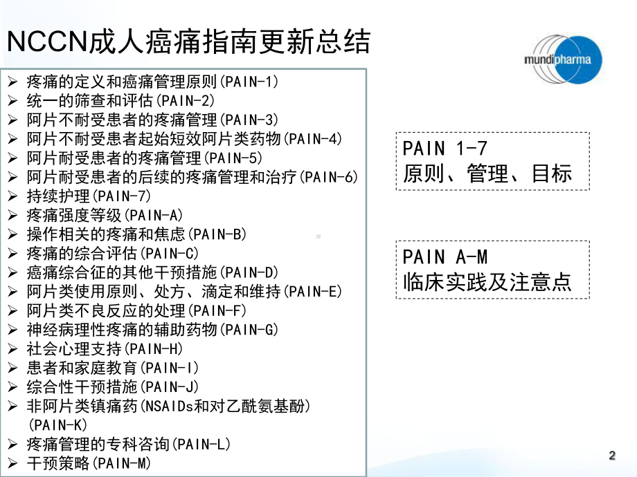 NCCN成人癌痛临床实践指南更新汇课件.pptx_第2页