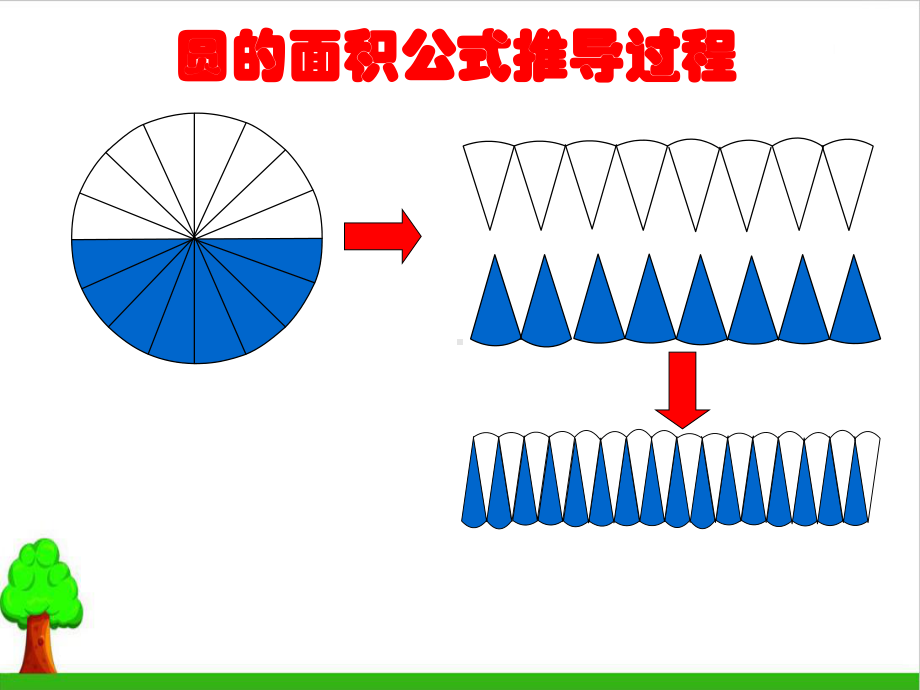 《圆柱的体积》8人教版课件.ppt_第3页