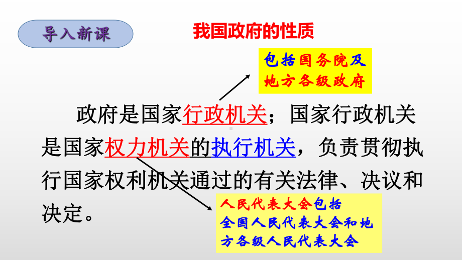 2021年部编版九年级上册凝聚法治共识课件一.ppt_第2页