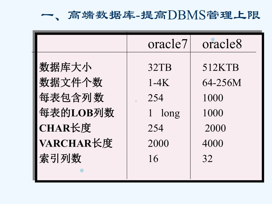 Oracle8-对象关系数据库课件.ppt_第3页