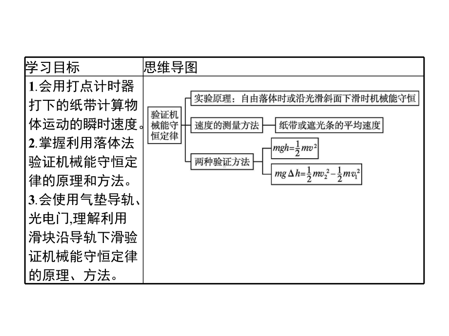 (新教材)机械能守恒定律名师课件人教版2.pptx_第2页